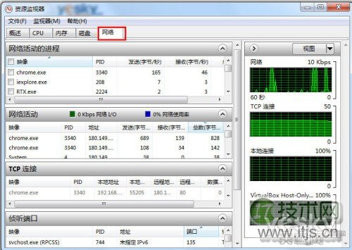 Windows 7资源监视器掌控系统网络软件状况