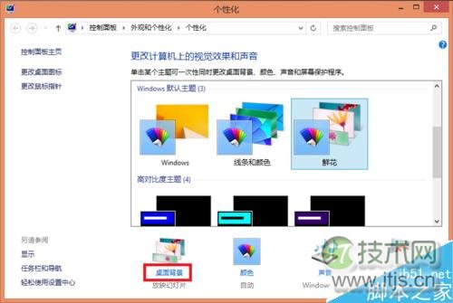 Windows 7、Windows 8.1怎么更换壁纸？