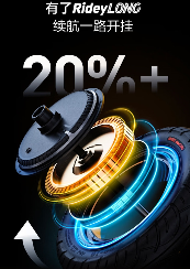 智能电动两轮车市场爆发 九号公司半年营收增长76%(图4)