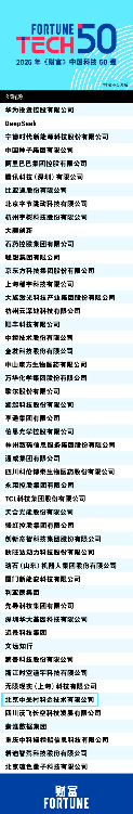 中关村科金登榜《财富》中国科技50强 垂类大模型领军企业再获权威认可(图2)