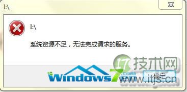 电脑公司Windows 7系统提示系统资源不足警告怎么办？