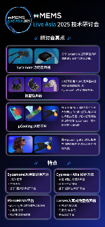 xMEMS技术研讨会即将举行 PiezoMEMS平台助力音频与AI创新(图2)
