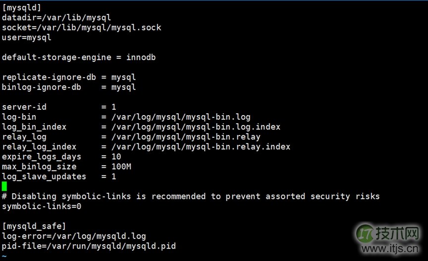  Microsoft Azure部署MYSQL-MMM