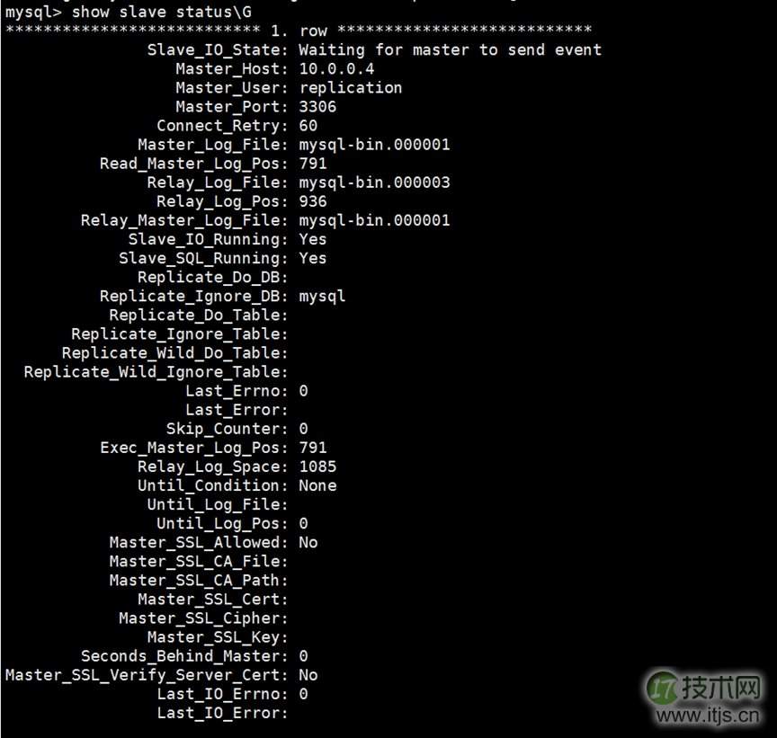  Microsoft Azure部署MYSQL-MMM