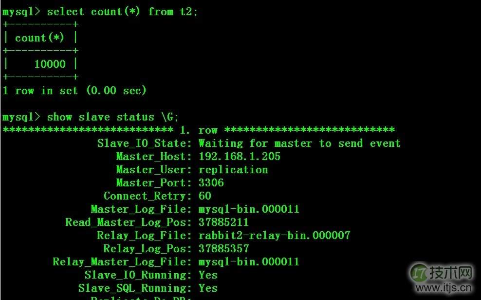 巧用Percona Toolkit解决MySQL主从不同步问题(图2)
