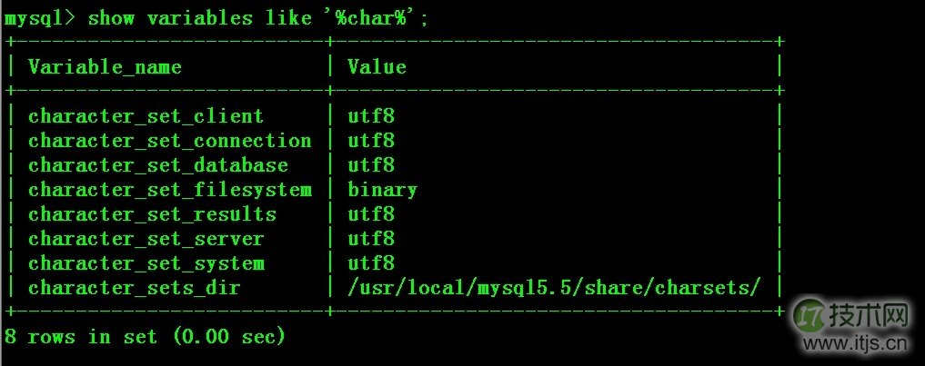 巧用Percona Toolkit解决MySQL主从不同步问题(图5)