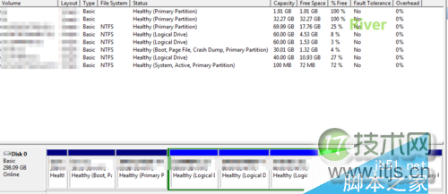 Windows 7与Ubuntu双系统如何完全卸载Ubuntu教程(图7)