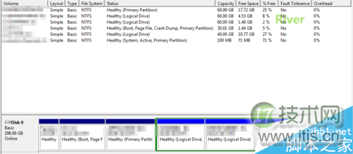 Windows 7与Ubuntu双系统如何完全卸载Ubuntu教程(图1)