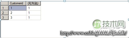 SQL语句优化技巧与常见问题解决方案汇总(图5)