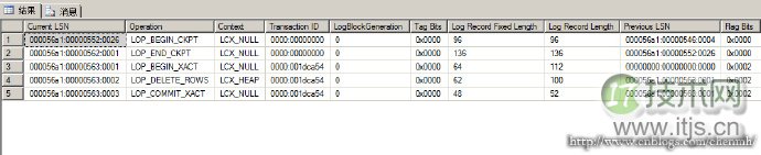 SQL语句优化技巧与常见问题解决方案汇总(图12)