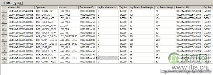SQL语句优化技巧与常见问题解决方案汇总(图13)