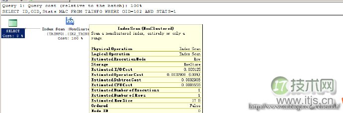 SQL语句优化技巧与常见问题解决方案汇总(图17)