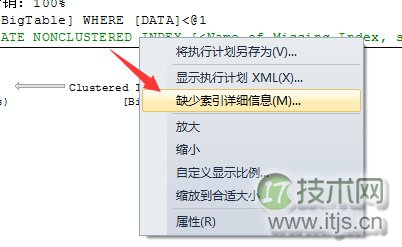 SQL Server索引创建与维护完全指南：DMV监控和填充因子设置技巧(图2)