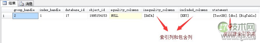 SQL Server索引创建与维护完全指南：DMV监控和填充因子设置技巧(图4)