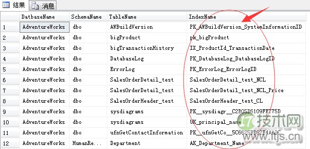 SQL Server索引创建与维护完全指南：DMV监控和填充因子设置技巧(图9)