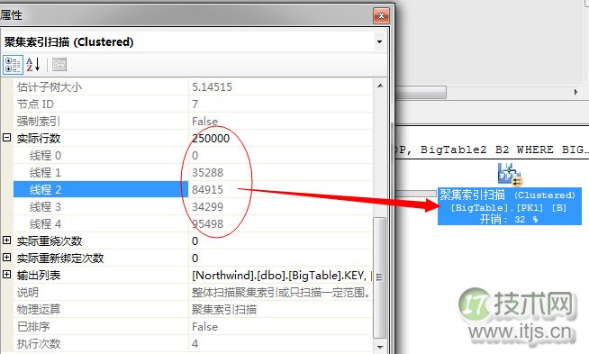 SQL Server并行运算机制深度解析与性能优化策略(图4)