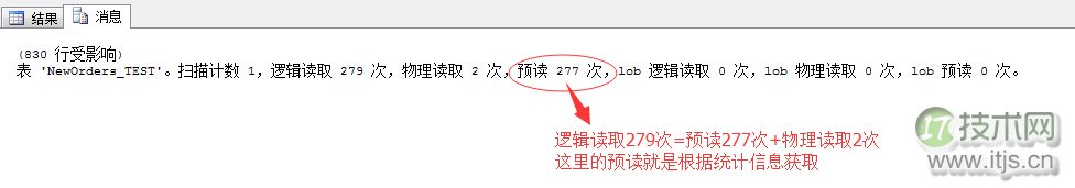 SQL Server查询优化利器：IO统计分析与性能调优实战指南(图9)