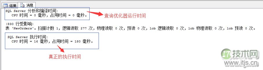SQL Server查询优化利器：IO统计分析与性能调优实战指南(图11)