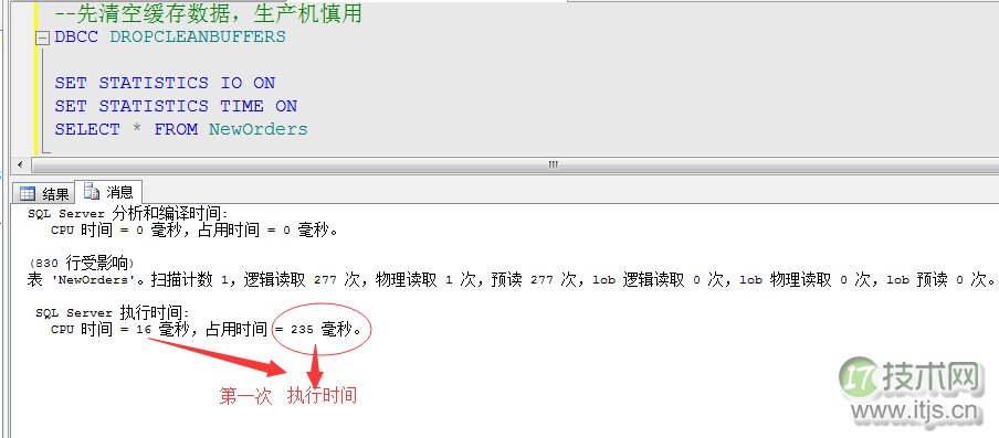 SQL Server查询优化利器：IO统计分析与性能调优实战指南(图12)