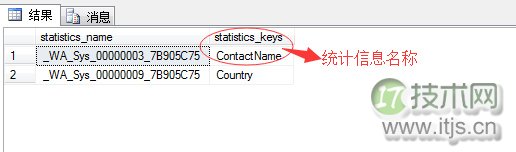 SQL Server统计信息深度解析：数据分布与查询优化原理解析(图2)