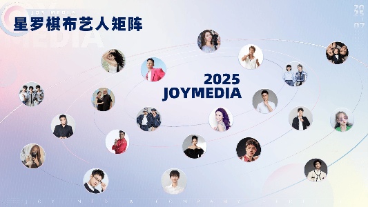 团播直播设备配置揭秘：索尼FX3 FX6成头部公司首选方案(图1)