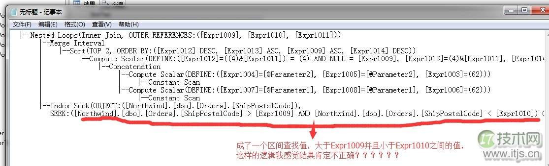 SQL Server索引优化技巧：动态索引查找原理与性能调优方法(图5)