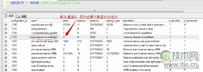 SQL Server并行运算优化技巧详解，提升数据库查询性能(图2)