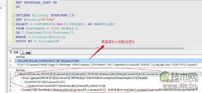 SQL Server查询计划解读与执行运算符优化指南(图8)