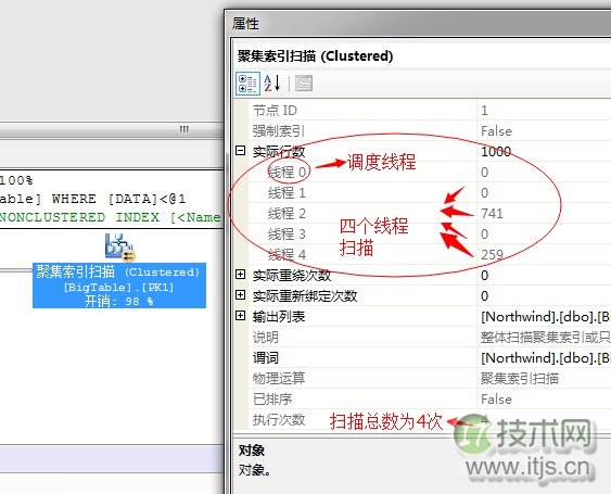 SQL Server并行运算优化技巧详解，提升数据库查询性能(图6)