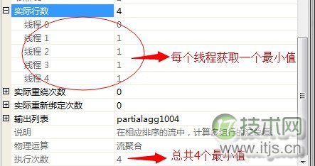 SQL Server并行运算优化技巧详解，提升数据库查询性能(图9)