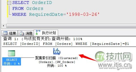 SQL Server查询计划解读与执行运算符优化指南(图13)