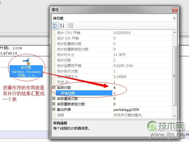 SQL Server并行运算优化技巧详解，提升数据库查询性能(图10)
