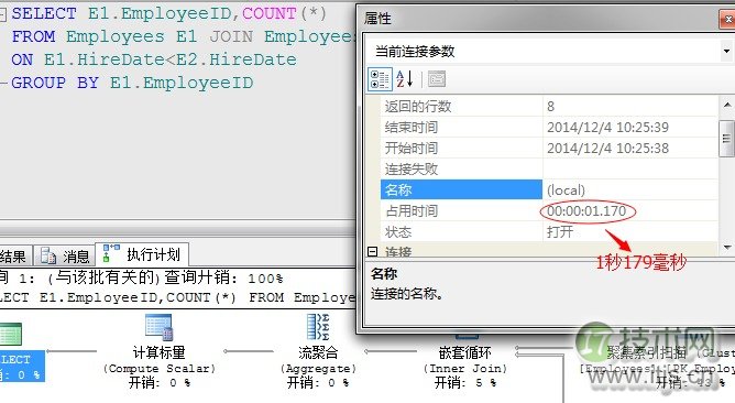 SQL Server查询计划分析技巧与连接运算符优化方法详解(图8)