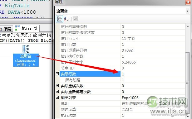 SQL Server并行运算优化技巧详解，提升数据库查询性能(图11)