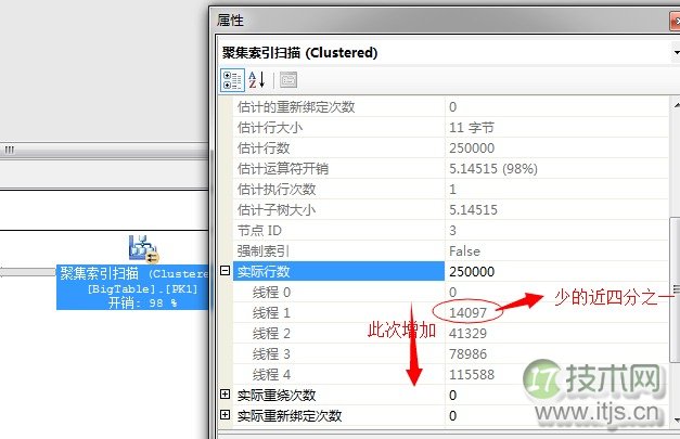 SQL Server并行运算优化技巧详解，提升数据库查询性能(图12)