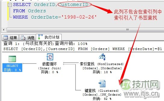 SQL Server查询计划解读与执行运算符优化指南(图19)