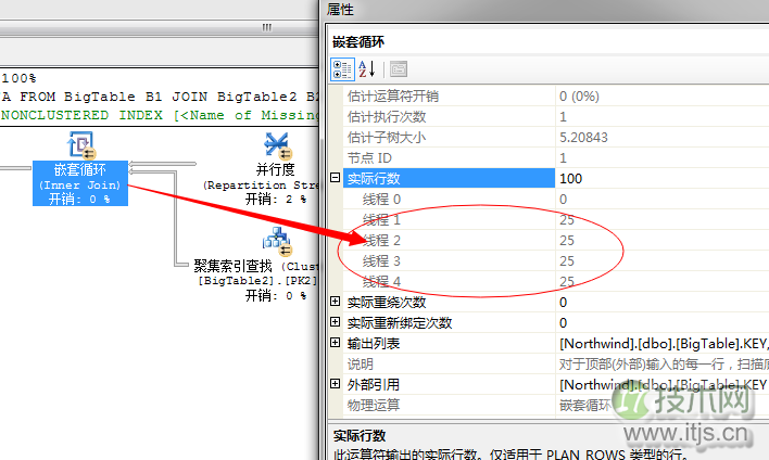 SQL Server并行运算优化技巧详解，提升数据库查询性能(图17)