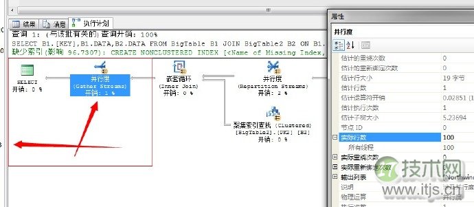 SQL Server并行运算优化技巧详解，提升数据库查询性能(图19)
