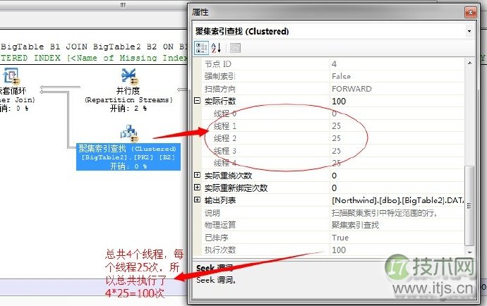 SQL Server并行运算优化技巧详解，提升数据库查询性能(图18)