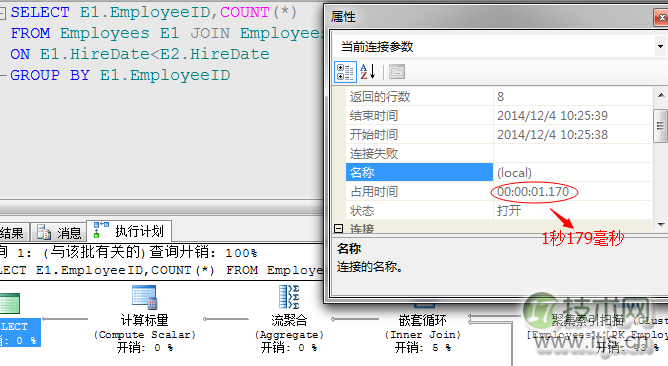 SQL Server查询计划分析技巧与连接运算符优化方法详解(图8)