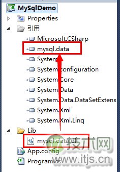 MySQL主从复制架构实现数据库读写分离完全指南(图16)
