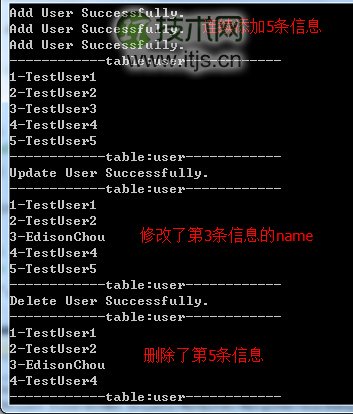 MySQL主从复制架构实现数据库读写分离完全指南(图17)