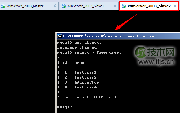 MySQL主从复制架构实现数据库读写分离完全指南(图20)