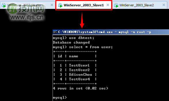 MySQL主从复制架构实现数据库读写分离完全指南(图19)