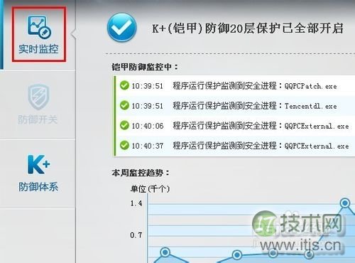cpu使用率高应该怎么办