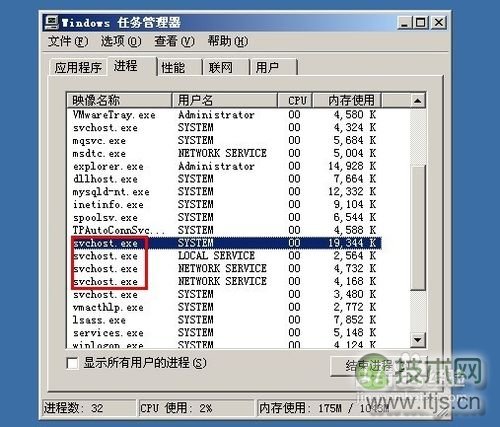 cpu使用率高应该怎么办