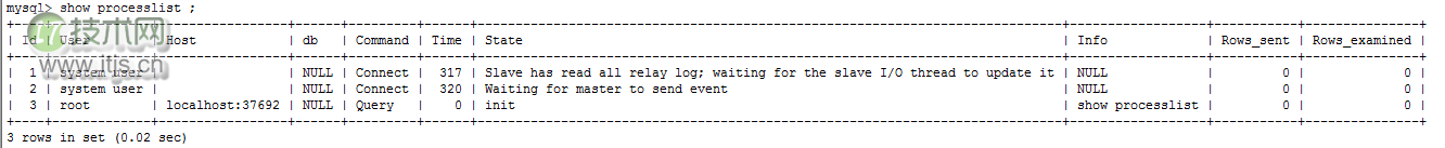MySQL单机多实例配置详解及主从复制搭建完整指南(图7)