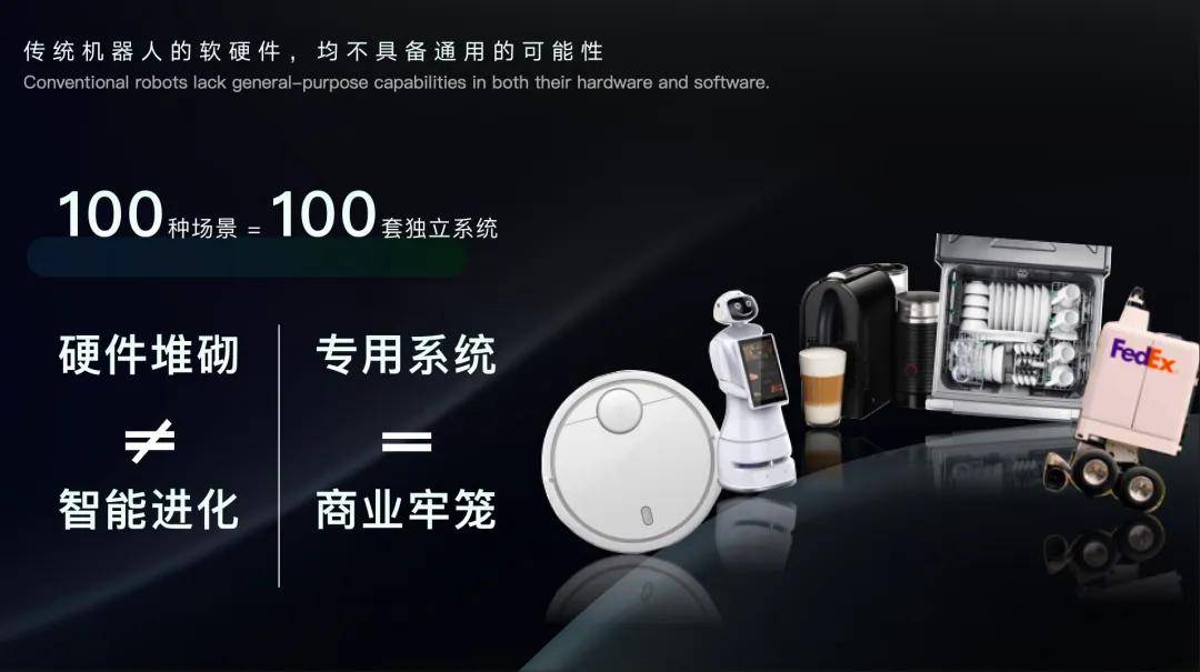 通用人形机器人发展趋势：构建通用大脑与本体的技术路径(图3)