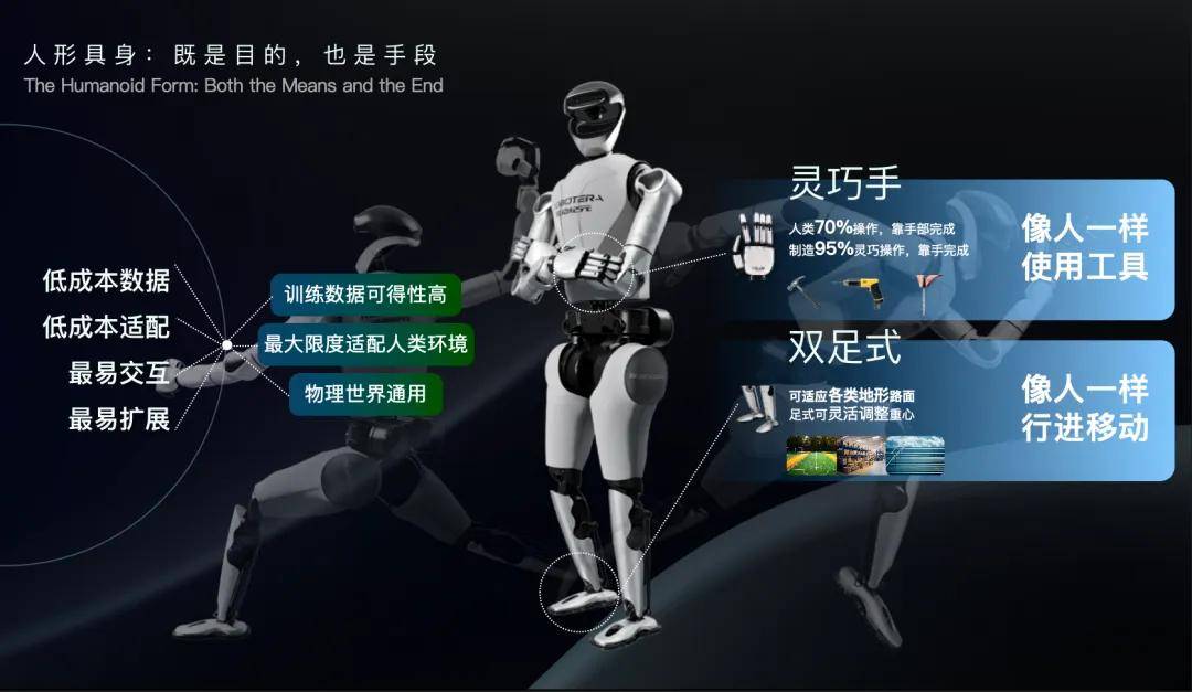 通用人形机器人发展趋势：构建通用大脑与本体的技术路径(图9)