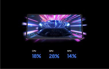 暑期学习娱乐两不误，全能大屏设备助力假期充实体验(图4)